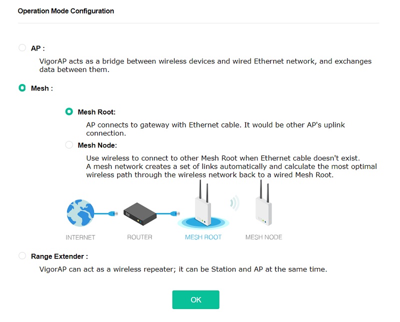 a screenshot of VigorAP's Web UI